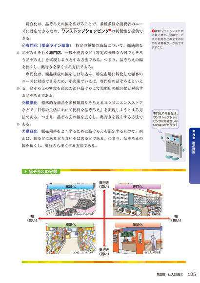 内容見本】高等学校教科書/高校－商業教科書/マーケティング