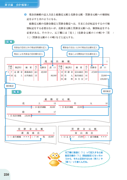 内容見本】高等学校教科書/高校－商業教科書/簿記