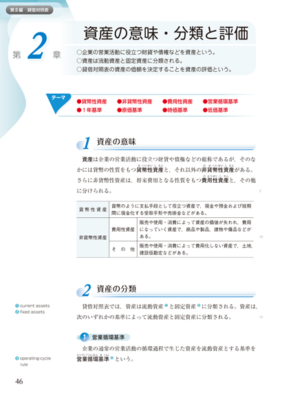 内容見本】高等学校教科書/高校－商業教科書/財務会計I