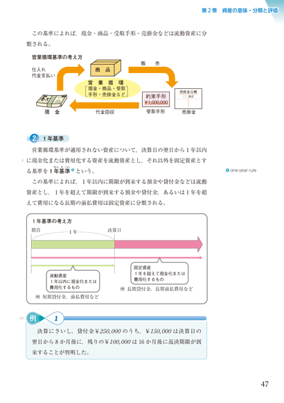 Amazon.co.jp: 化学産業の会計実務(業種別アカウンティング