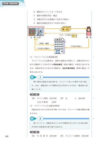 内容見本】高等学校教科書/高校－商業教科書/財務会計I