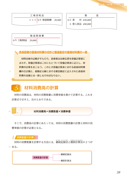 内容見本】高等学校教科書/高校－商業教科書/原価計算