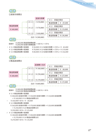 内容見本】高等学校教科書/高校－商業教科書/原価計算