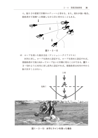 防災・救助技術に関する書籍セット Amazon.co.jp: 6訂版 消防救助技術必携 一般救助編 : 名古屋市